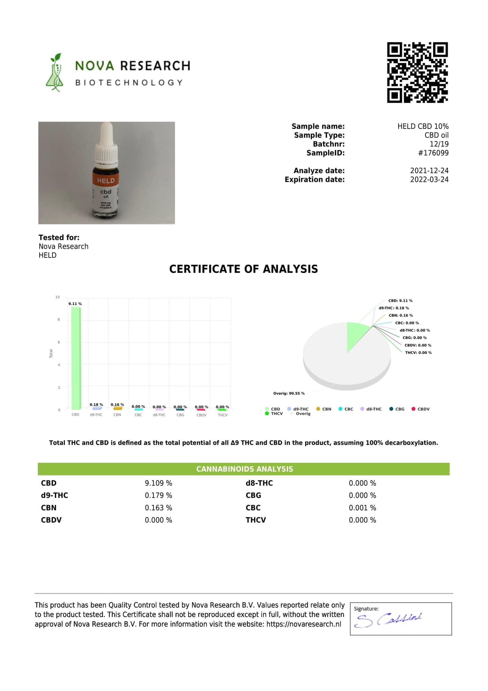 Held CBD oil 1000 mg (10%)