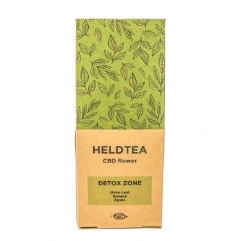 Held Tea Detox Zone