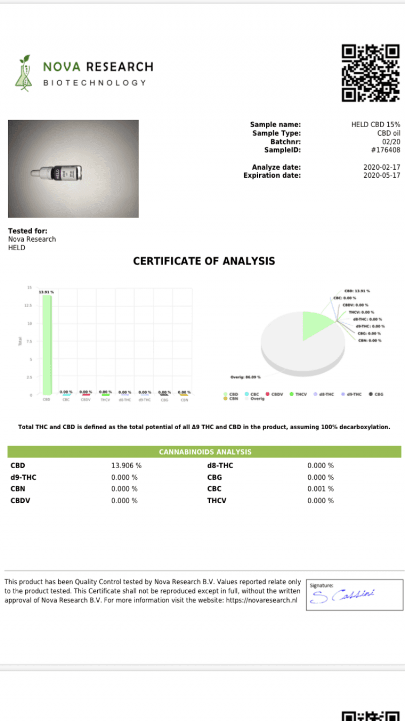 Held CBD oil 1500 mg (15%)