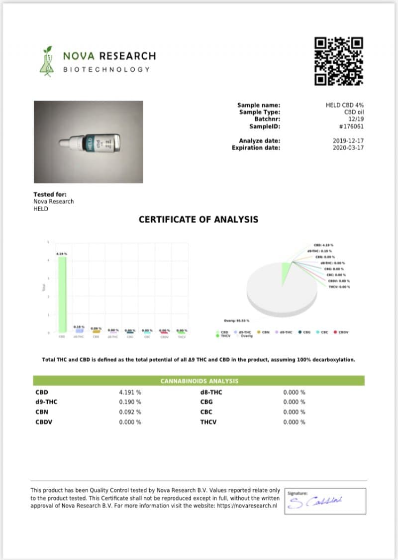 Held CBD oil 400 mg (4%)