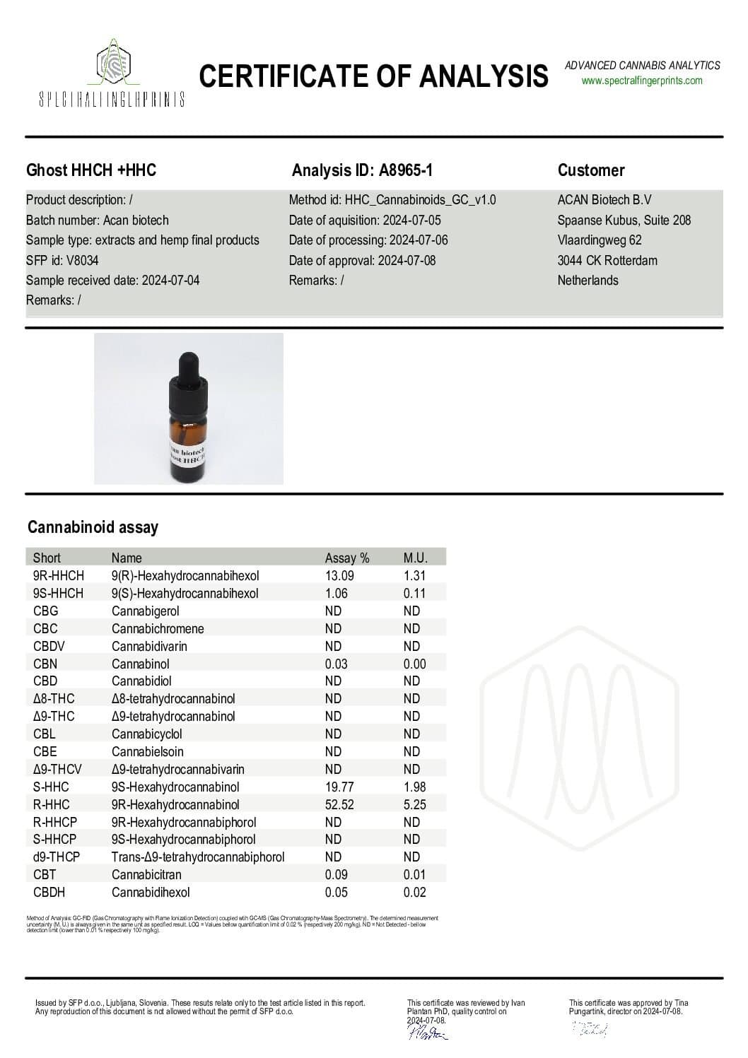 Acan Ghost Watermelon Gelato (Indica) – 3ml